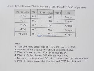 SStone ST70F-PB00016